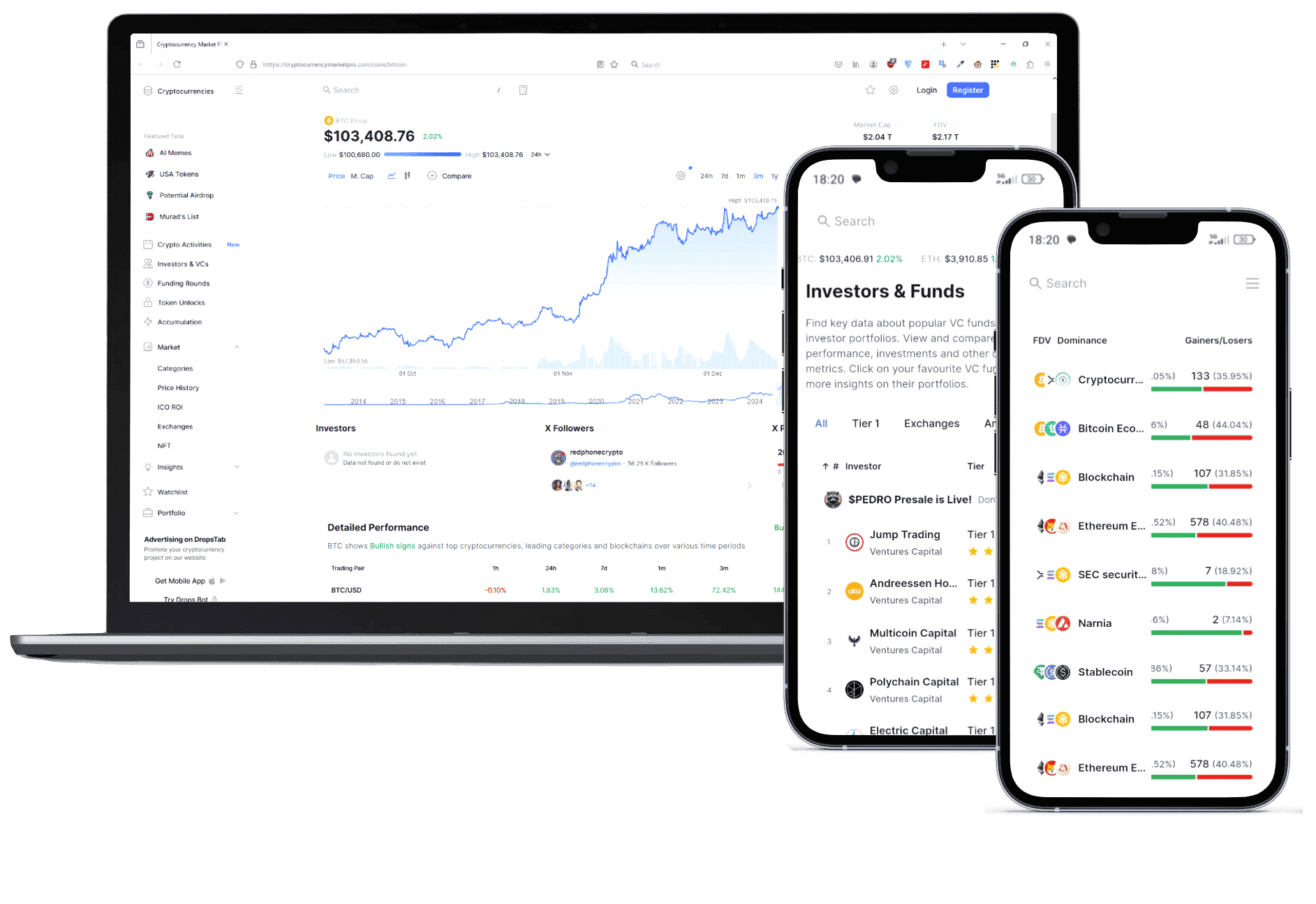 Vltav Fondenic trading platforma